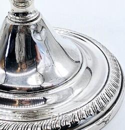 Sterling Silver Candlesticks Holders Mueck-Carey Pr (2) Weighted Vintage 4-1/4