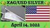 Xagusd Silver Forecast U0026 Technical Analysis April 14 2022 Xag Usd